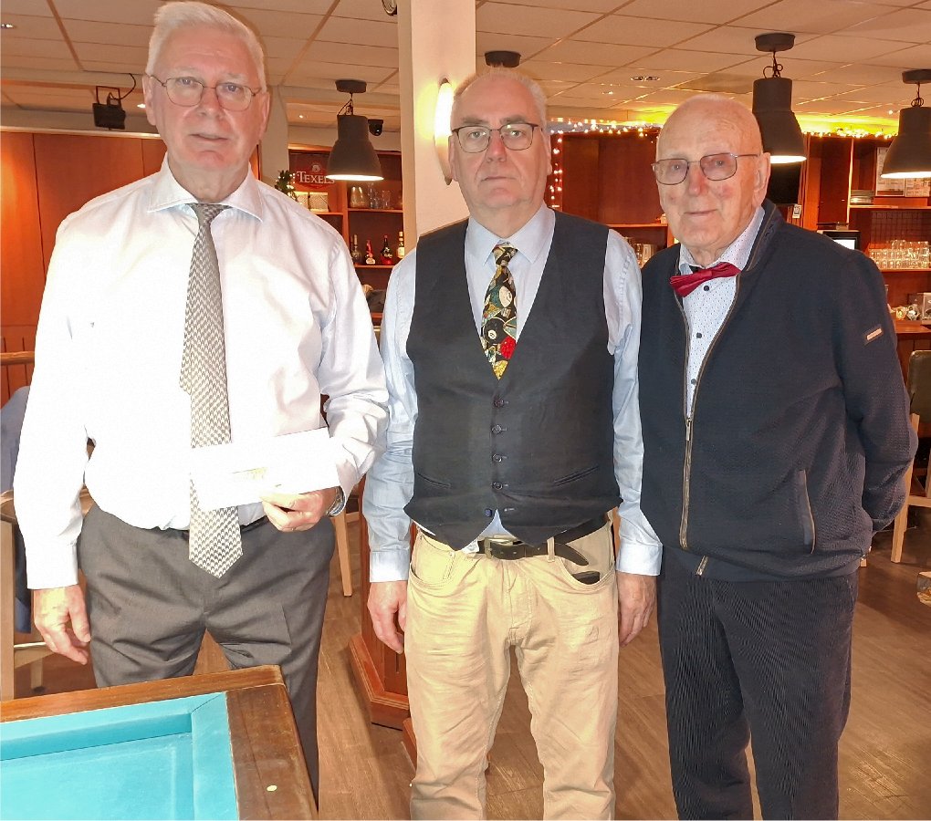 Winnars Kersttoernooi 2025