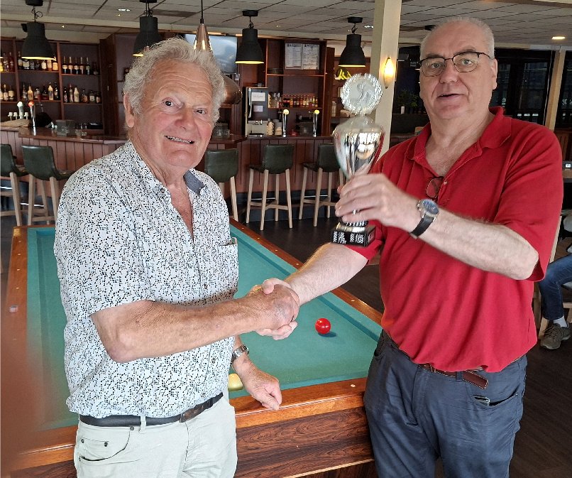 BCNetNiet Wisselbeker 2026